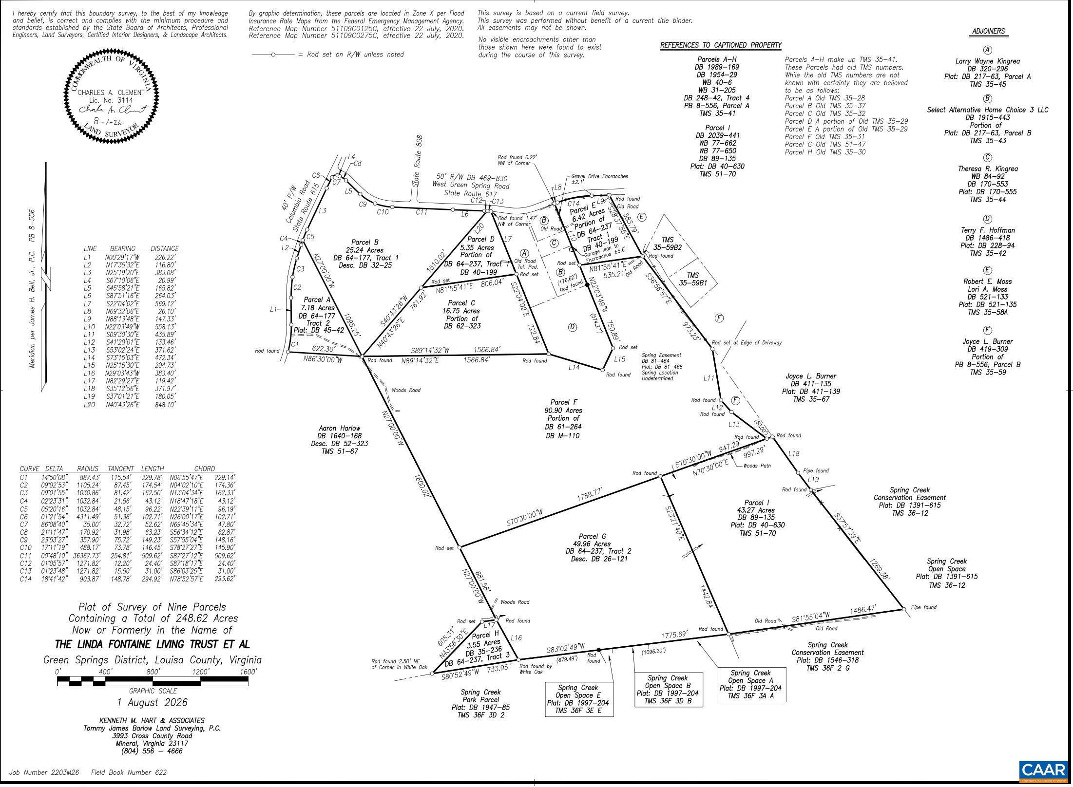 Columbia Rd, Zion Crossroads, VA 22942 - photo 2